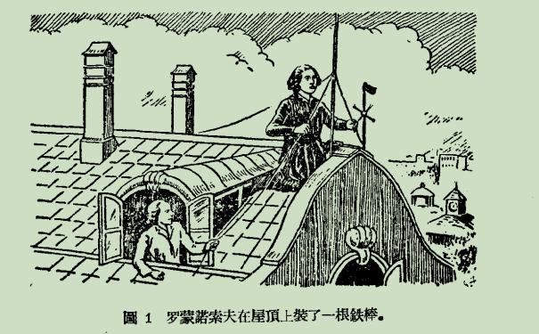 雷電是什么?—是傳說(shuō)中的“雷公”和“電母”嗎？